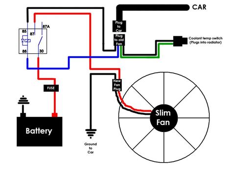 single electric fan wiring diagram